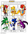 Six Characters Sonic Edition