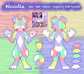 Woodie Reference Sheet