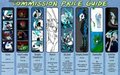Commission price guide 2012