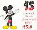 95 years of Mickey Mouse