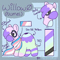 Willow the Numel by willowpoke