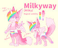 Milkyway Reference by Kipaki
