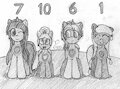 NATG 5 Day 14 - Roll-Off Results