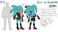 Aloi ref by nikonthebored