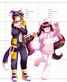 height chart gatos