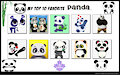 🐼 My top 10 of my favorite pandas 🐼 by BigPandaSebArts