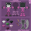 Refsheet: Feng the Panda