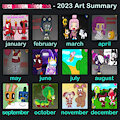 my 2023 Summary of Art