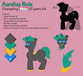 Aurelius character sheet by BurningGryphon