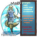 TQFQ Class-sheet "Mage"