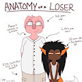 Anatomy of a Loser by ConoStudios