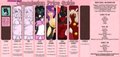 2013 Commission Price Guide