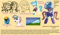 April 2013 Commission Guide by Ookamithewolf1