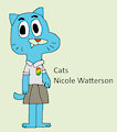 Cat Daily Character - Nicole Watterson