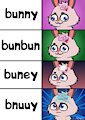 Bun brain meme :3 New stickers for Knufte! by AlexUmkaArt