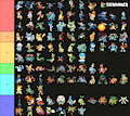 Starter Pokemon Tier List V5 by Shadowultd