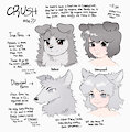 CRUSH by 1ksrw