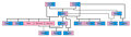 Altrue Family Tree by Altrue