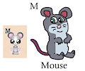 Nibbles in M is for Mouse of Animal Alphabet #1