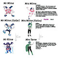 Mrs Mime evo line