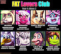 [FAT Lovers Club] Year 4 - Wave 2