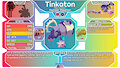 Mega Tinkaton dex by Ashley432