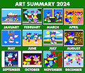 Art Summary 2024