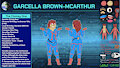 Ref Sheet: Garcella Brown-McArthur by boltthegracedhyena