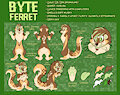 Byte Reference Sheet by WienerDogWorks