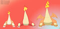 0004-0006: Charmander family