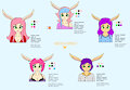 ALL MY OCs! by PsycoDraws