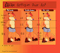 Updated comission prices