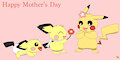 Mother's Day 2025