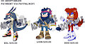 Sonic Adopts 3 open read description