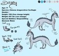 Dreamy Reference Sheet