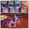 MLP: Twilight misses her brother
