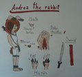 .:Ref:. Andrea the rabbit by AndryLove