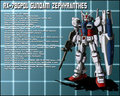 RX-78 GP01 Gundam Zephyranthes Profile