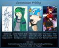 Commission Pricing
