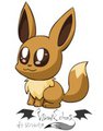 POKEDDEXY Day 13 – Favorite Normal Type