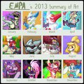 2013 Summary of Art