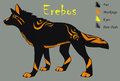 Erebos - Character Sheet