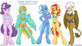 Anthro Height Chart: Antagonist and Rivals by Ambris