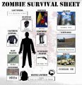 Zombie Survival Sheet 