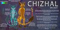 Chizhal species reference sheet