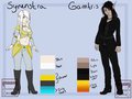 Synestra and Gamtris Reference by Serendipityxx