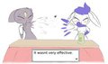 Type effectiveness by BitSmall