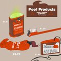 Poot Products- Personal Hygiene Set