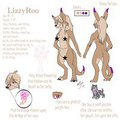 Lizzyroo - Thats me - Clean by Lizzyroo